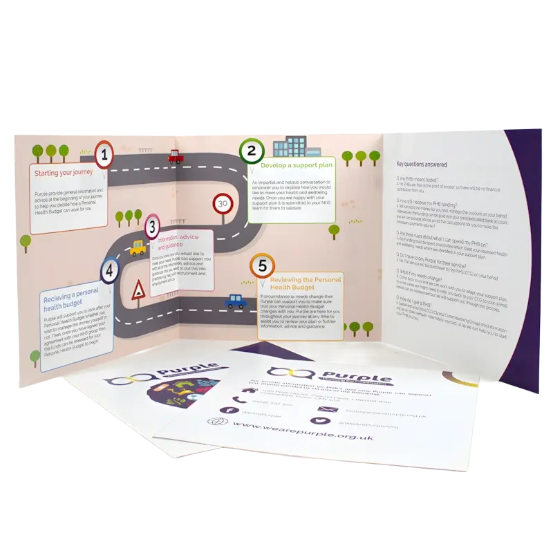 Tri-Fold-Leaflets